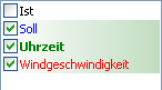 Und so sieht es aus