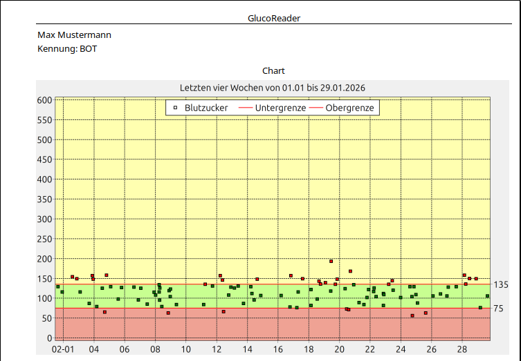 2026-01-29GlucoReader.png