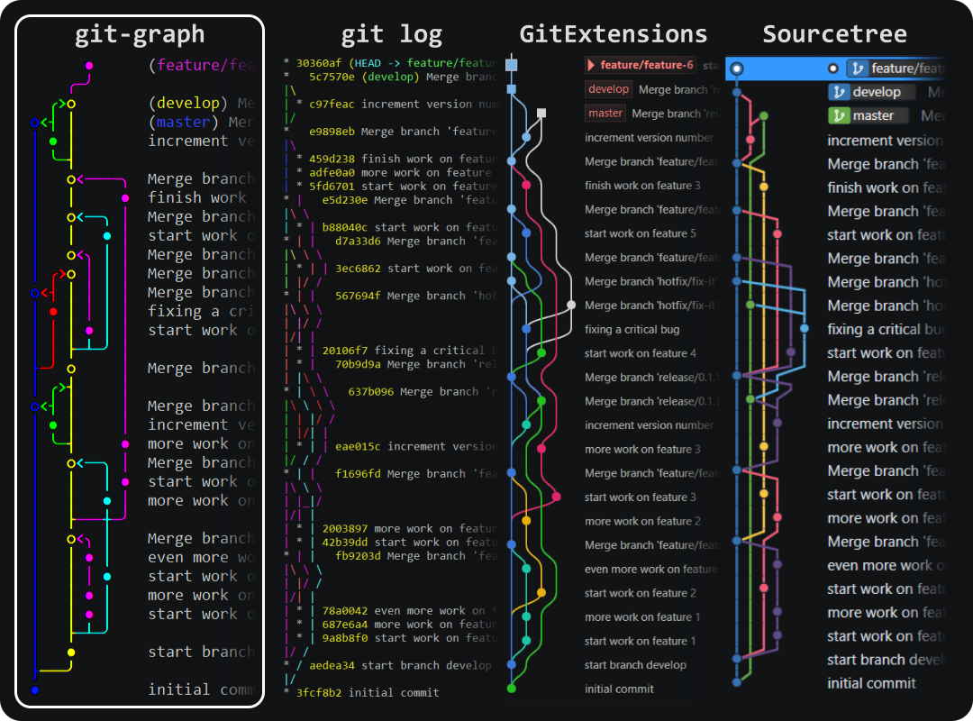 GitGraph2.png