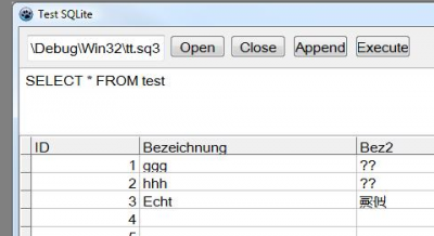 Hier verdreht!