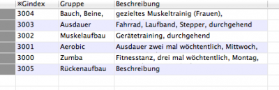 Hier meine Tabelle