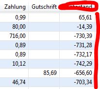 Beispiel für Summenspalte