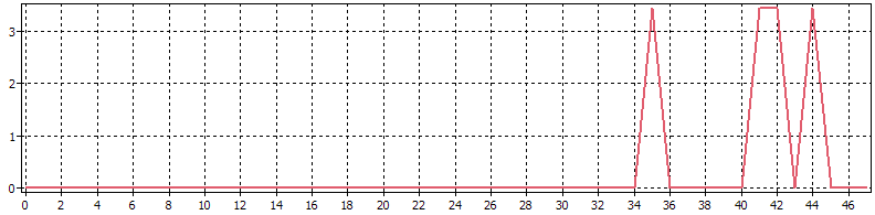 01_48_Punkte.png