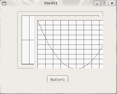 PlotPanel-Problem
