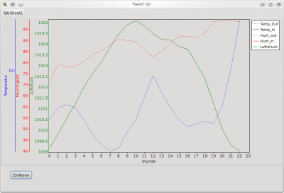 Chart1.png