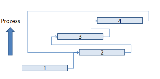 gantt.png