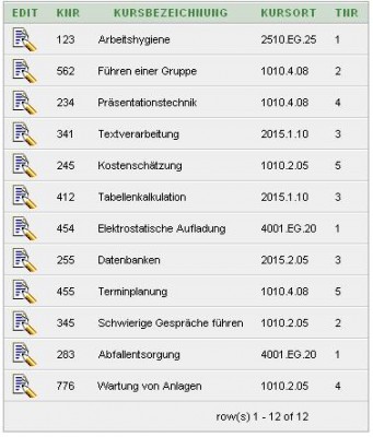 oracle-umlaute.JPG