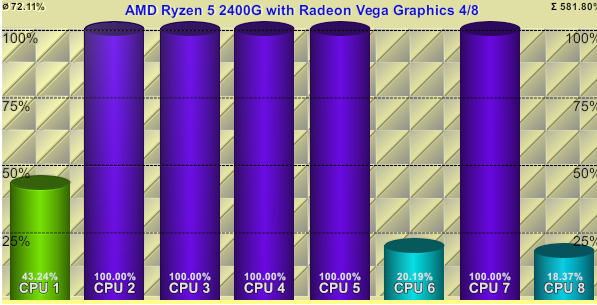 zapq-5Threads.png