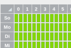 Stunden2.png