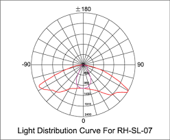 led_04.png