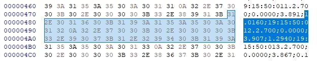 Exel_Manipulation_Hex.jpg