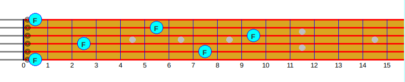 GuitarChordsMouseOver.png