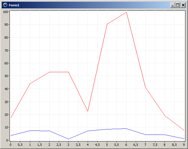 Chart1.png