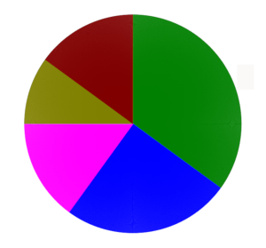 pdf_pie2.png