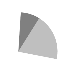 pdf_pie3_poly.png