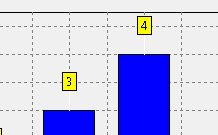BasicChart.jpg