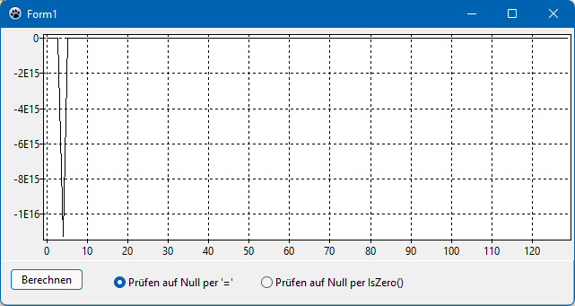 GleichNull.png