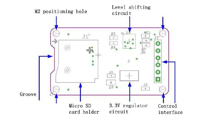 regulator.png