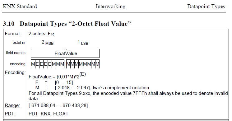 knx_2octetfloat.png