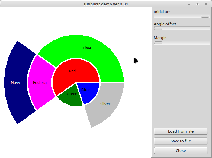Sunburst_Demo.png