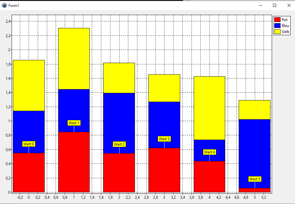 TChart12345.png