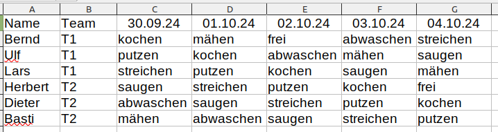 Tabelle.png