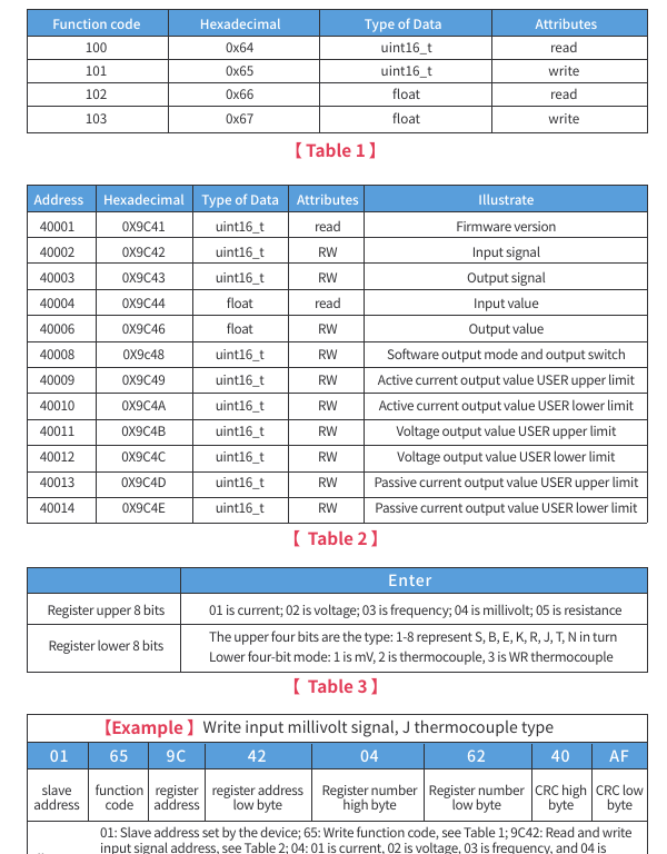 sg3modbus.png